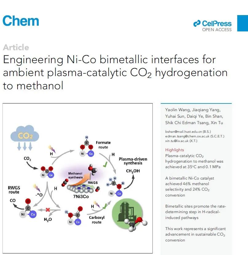 常温常压下等离子体协同催化CO2加氢高选择性制甲醇